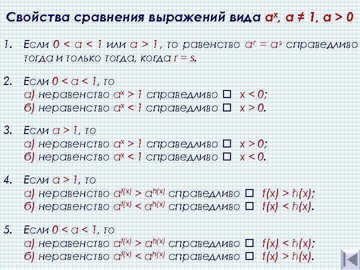 Свойства сравнения выражений вида ах, а ≠ 1, a > 0 1. Если 0