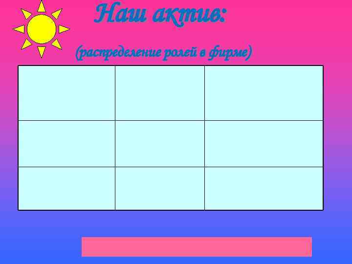   Наш актив: (распределение ролей в фирме) 