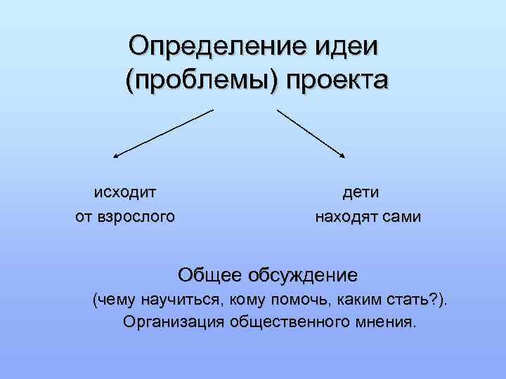  Определение идеи  (проблемы) проекта исходит    дети от взрослого 
