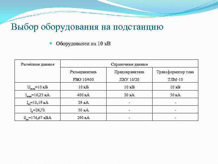 Выбор оборудования на подстанцию     Оборудованеи на 10 к. В Расчётные
