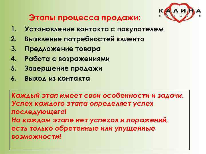  Этапы процесса продажи: 1.  Установление контакта с покупателем 2.  Выявление потребностей