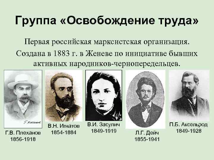   Группа «Освобождение труда»  Первая российская марксистская организация. Создана в 1883 г.