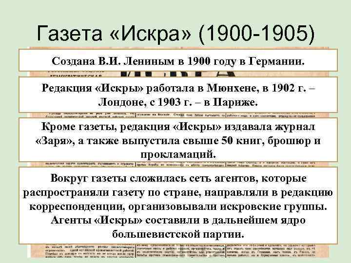  Газета «Искра» (1900 -1905) Создана В. И. Лениным в 1900 году в Германии.