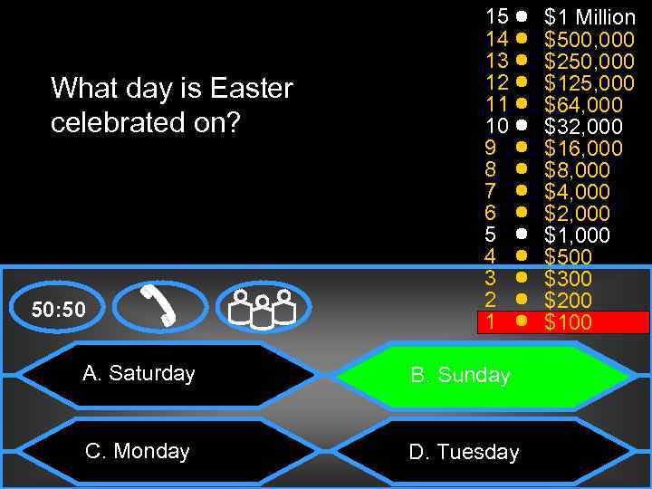       15 $1 Million     14