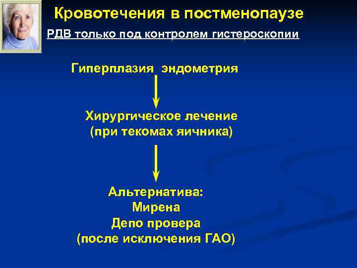 Кровотечения в постменопаузе РДВ только под контролем гистероскопии Гиперплазия эндометрия Хирургическое лечение Кровотечения в постменопаузе РДВ только под контролем гистероскопии Гиперплазия эндометрия Хирургическое лечение