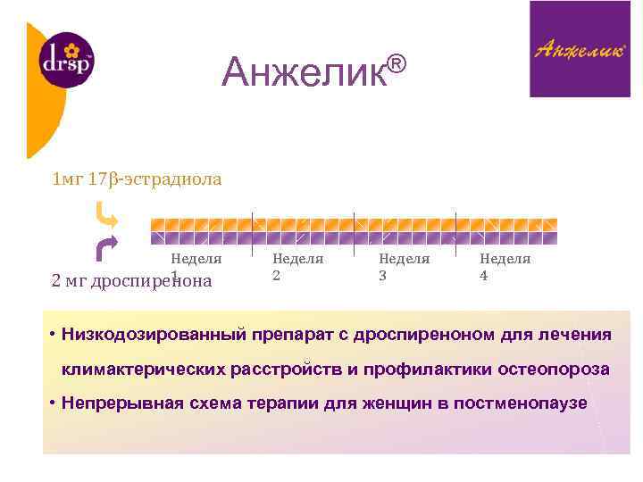    Анжелик ®     Эстрадиол 1 мг (n=220) 1