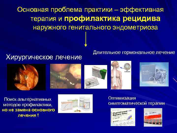  Основная проблема практики – эффективная   терапия и профилактика рецидива  наружного