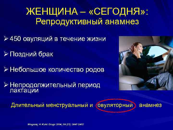  ЖЕНЩИНА – «СЕГОДНЯ» :    Репродуктивный анамнез Ø 450 овуляций в