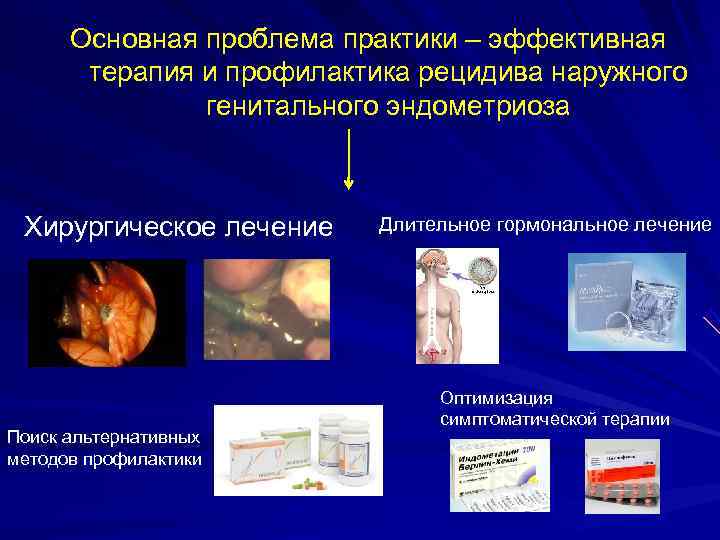 Основная проблема практики – эффективная терапия и профилактика рецидива наружного Основная проблема практики – эффективная терапия и профилактика рецидива наружного