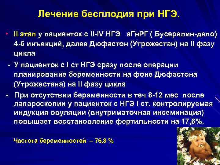 Лечение бесплодия при НГЭ. • II этап у пациенток с Лечение бесплодия при НГЭ. • II этап у пациенток с