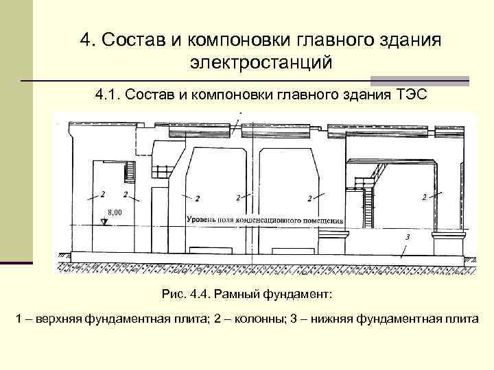 Требования к компоновке. Компоновка электрооборудования на территории электростанции. Компоновка главного корпуса электростанции. Схема помещения электростанции. Помещения главного корпуса электростанций.