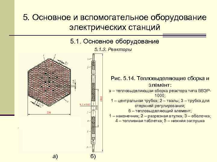 5. Основное и вспомогательное оборудование  электрических станций  5. 1. Основное оборудование 
