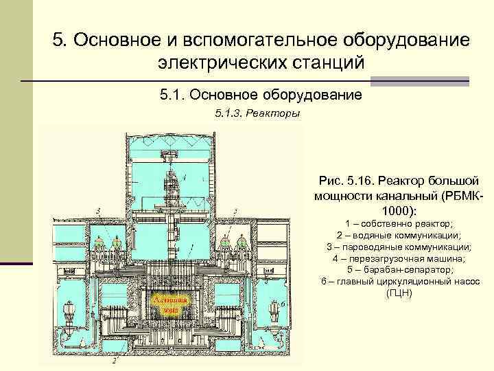 5. Основное и вспомогательное оборудование  электрических станций  5. 1. Основное оборудование 