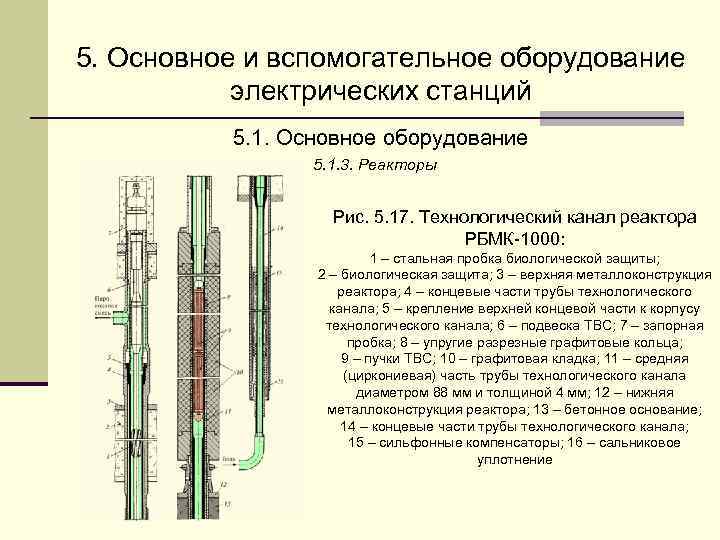 5. Основное и вспомогательное оборудование  электрических станций  5. 1. Основное оборудование 