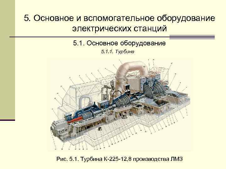 Основное и вспомогательное оборудование