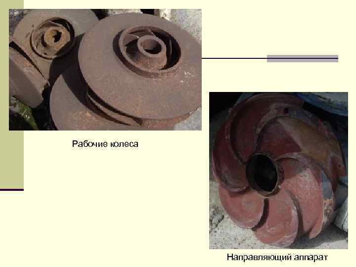 Рабочие колеса     Направляющий аппарат 