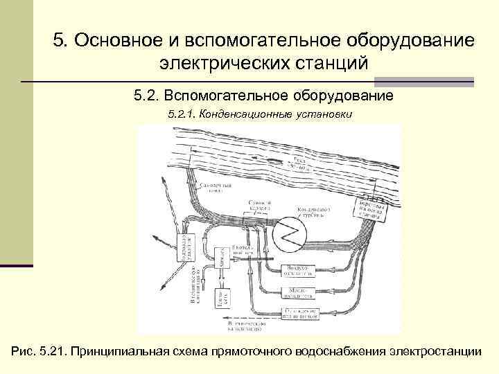  5. Основное и вспомогательное оборудование   электрических станций    5.