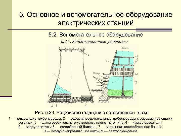  5. Основное и вспомогательное оборудование   электрических станций    
