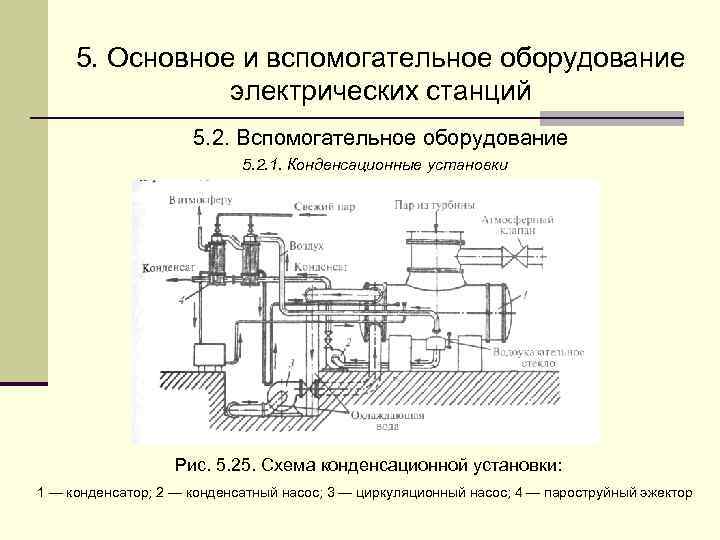  5. Основное и вспомогательное оборудование   электрических станций    