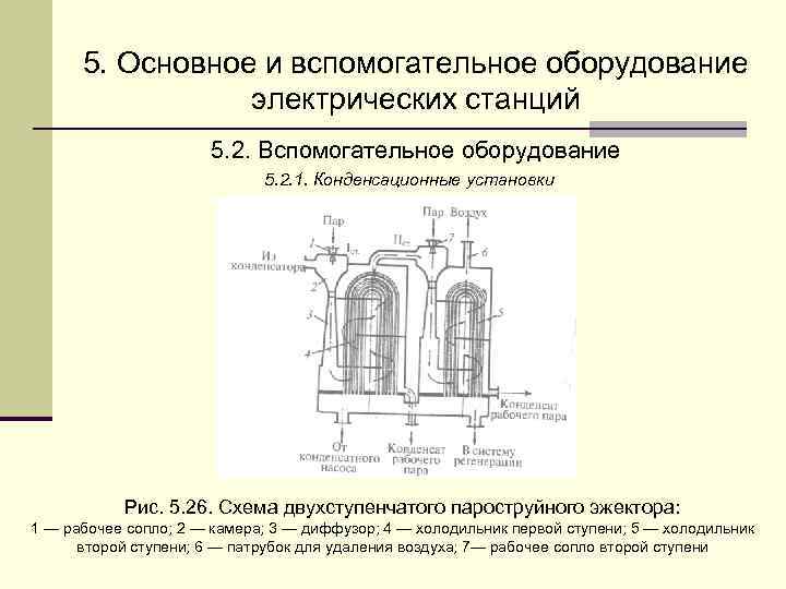  5. Основное и вспомогательное оборудование   электрических станций    5.