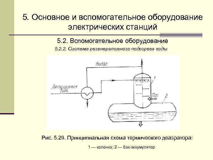 Основное и вспомогательное оборудование. Теплоэлектростанции схема деаэратор. Тепловые электростанции схема деаэратор. Схема деаэратора на АЭС. Деаэратор на схеме ТЭС.