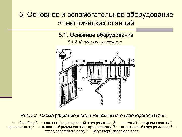  5. Основное и вспомогательное оборудование   электрических станций    