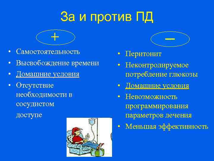 За и против ПД + • • Самостоятельность Высвобождение времени Домашние условия Отсутствие необходимости