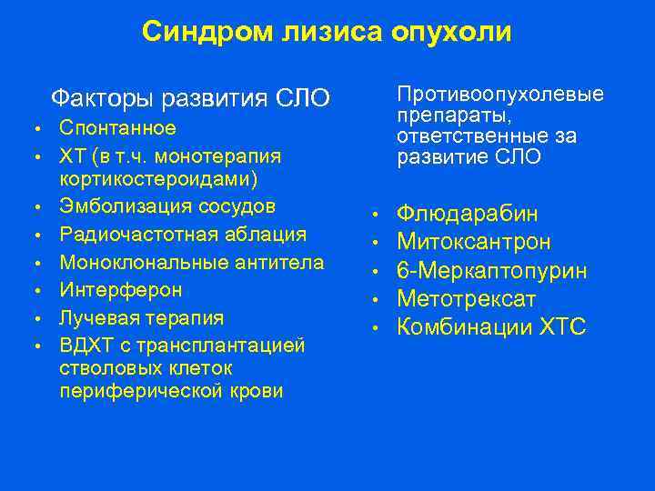 Синдром лизиса опухоли Противоопухолевые препараты, ответственные за развитие СЛО Факторы развития СЛО • •