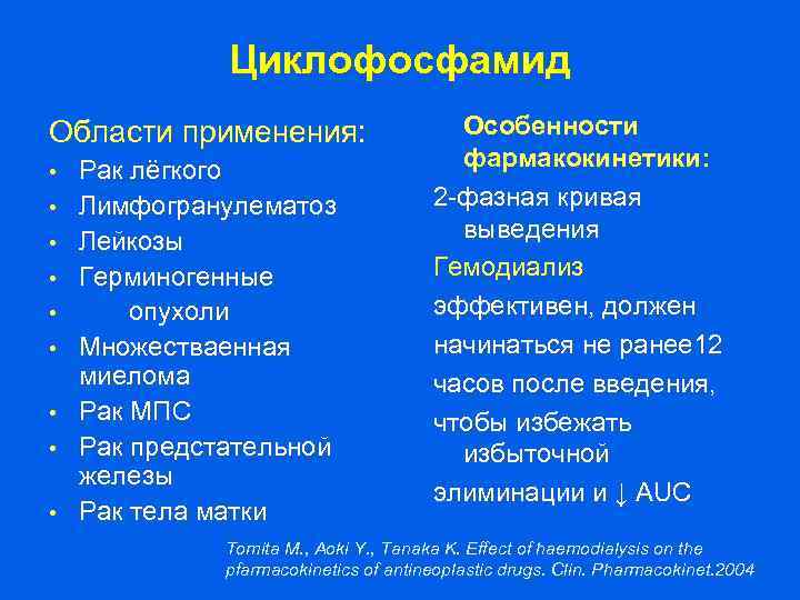 Циклофосфамид Области применения: • • • Рак лёгкого Лимфогранулематоз Лейкозы Герминогенные опухоли Множестваенная миелома