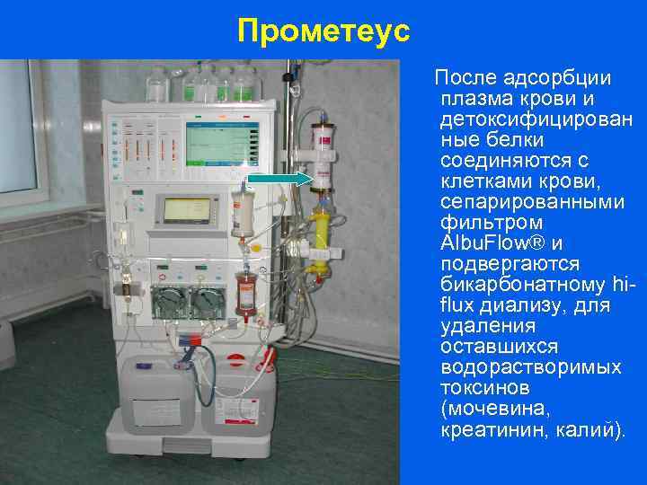 Прометеус После адсорбции плазма крови и детоксифицирован ные белки соединяются с клетками крови, сепарированными