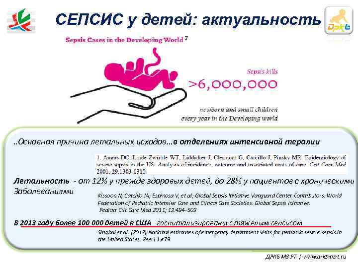    СЕПСИС у детей: актуальность  . . Основная причина летальных исходов…в