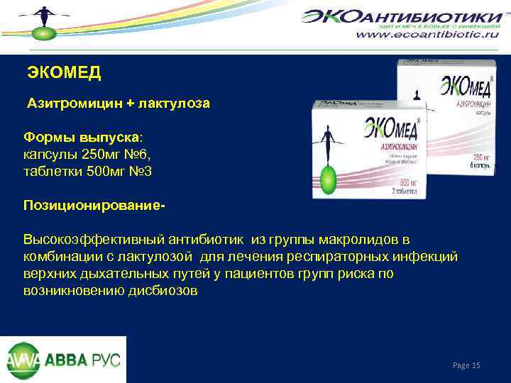 ЭКОМЕД Азитромицин + лактулоза Формы выпуска: капсулы 250 мг № 6, таблетки 500 мг