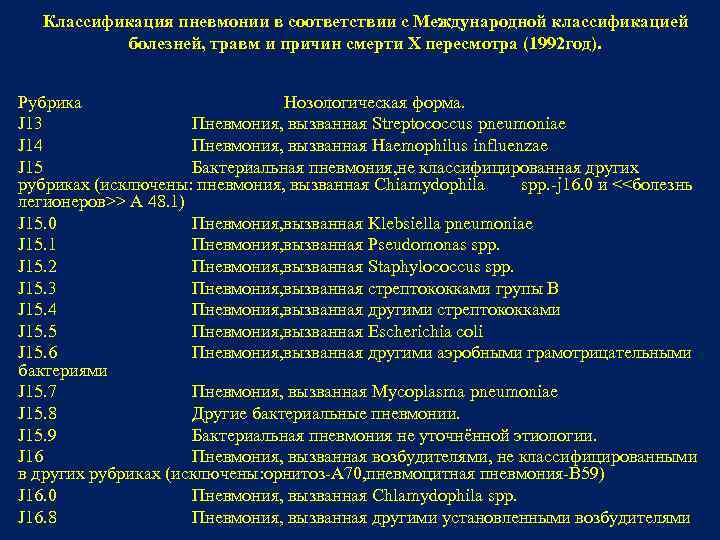  Классификация пневмонии в соответствии с Международной классификацией  болезней, травм и причин смерти