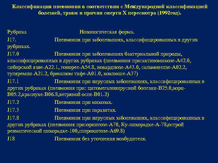  Классификация пневмонии в соответствии с Международной классификацией  болезней, травм и причин смерти