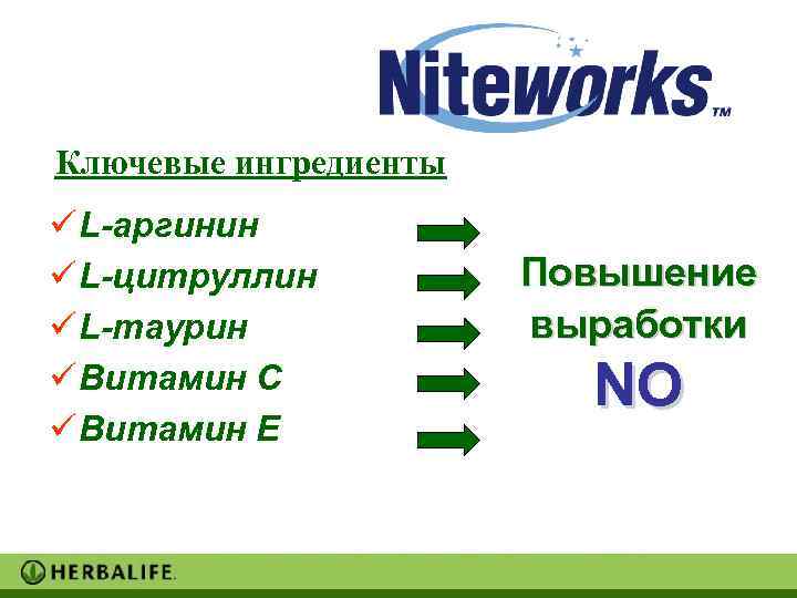 Ключевые ингредиенты ü L-аргинин ü L-цитруллин   Повышение ü L-таурин   выработки