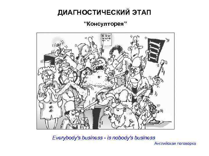  ДИАГНОСТИЧЕСКИЙ ЭТАП   “Консулторея” Everybody's business - is nobody's business  