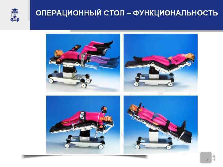 ОПЕРАЦИОННЫЙ СТОЛ – ФУНКЦИОНАЛЬНОСТЬ       45 
