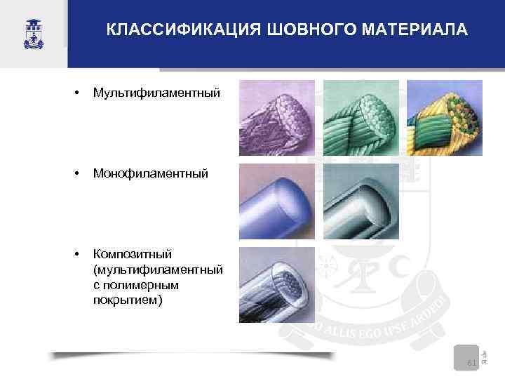  КЛАССИФИКАЦИЯ ШОВНОГО МАТЕРИАЛА  •  Мультифиламентный •  Монофиламентный •  Композитный