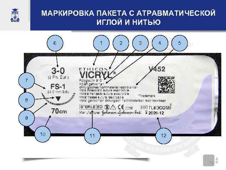   МАРКИРОВКА ПАКЕТА С АТРАВМАТИЧЕСКОЙ    ИГЛОЙ И НИТЬЮ  6