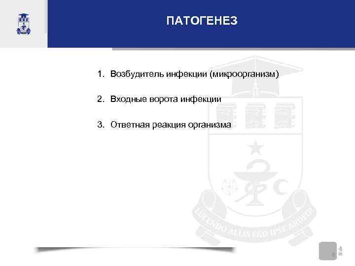    ПАТОГЕНЕЗ  1. Возбудитель инфекции (микроорганизм) 2. Входные ворота инфекции 3.