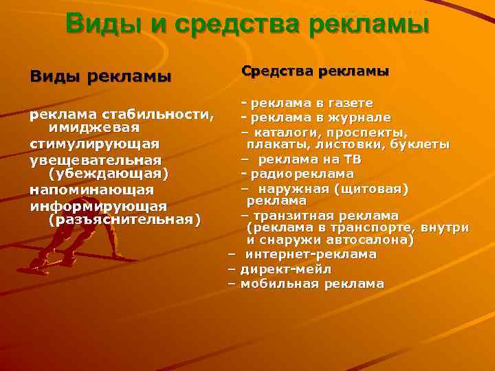   Виды и средства рекламы Виды рекламы   Средства рекламы  
