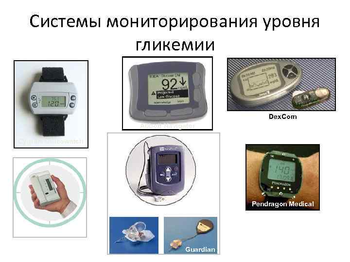   Системы мониторирования уровня    гликемии     Dex.