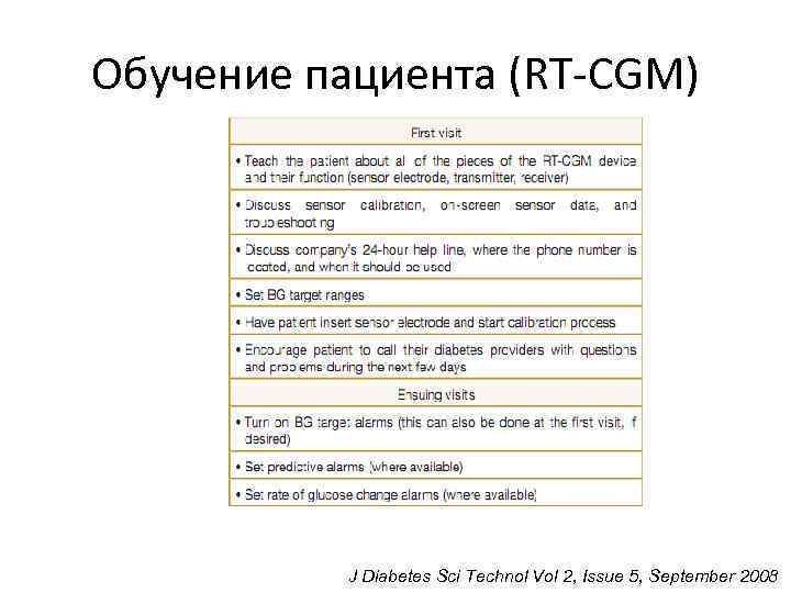 Обучение пациента (RT-CGM)    J Diabetes Sci Technol Vol 2, Issue 5,