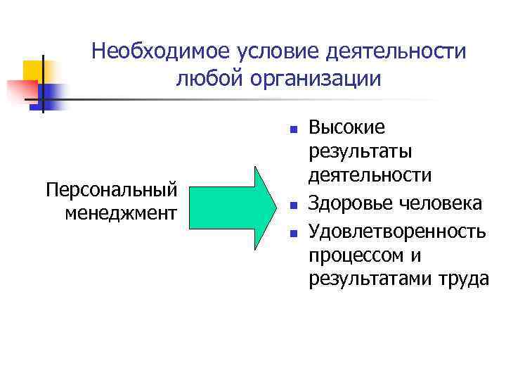 Необходимое условие деятельности любой организации n Необходимое условие деятельности любой организации n