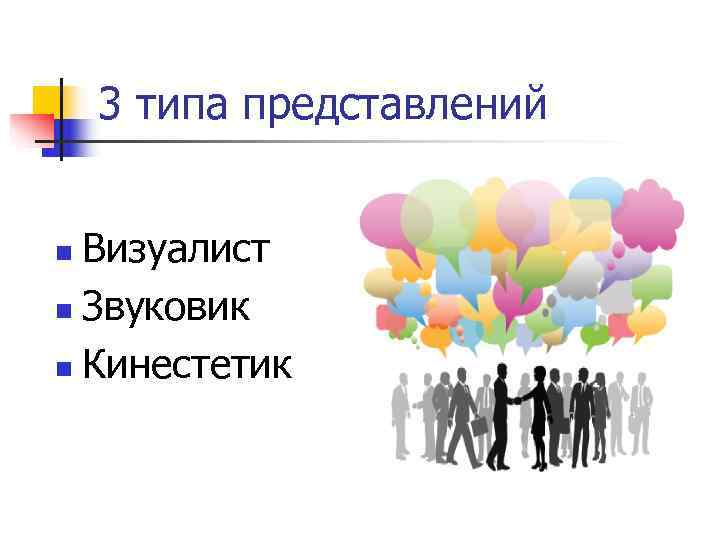 3 типа представлений n Визуалист n Звуковик n Кинестетик 3 типа представлений n Визуалист n Звуковик n Кинестетик