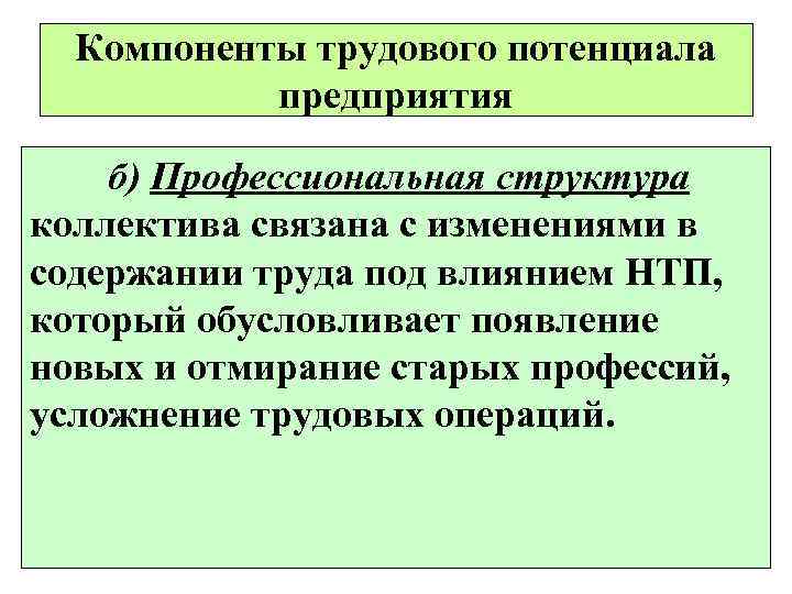 Компоненты трудового потенциала человека