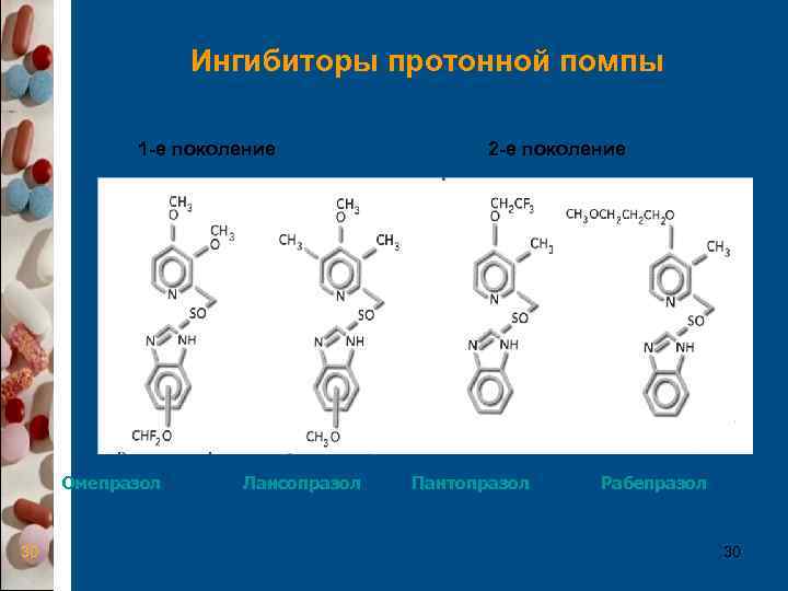    Ингибиторы протонной помпы   1 -е поколение   2