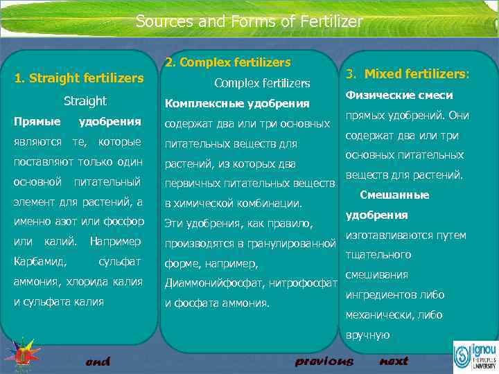     Sources and Forms of Fertilizer     