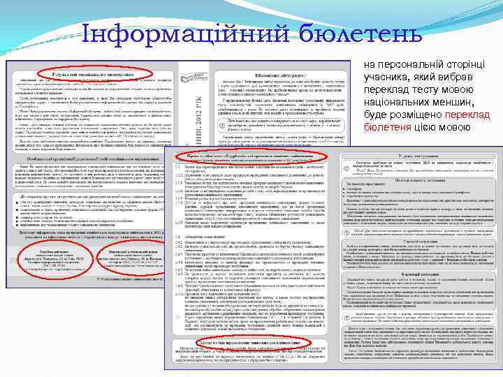 Інформаційний бюлетень на персональній сторінці учасника, який вибрав Інформаційний бюлетень на персональній сторінці учасника, який вибрав