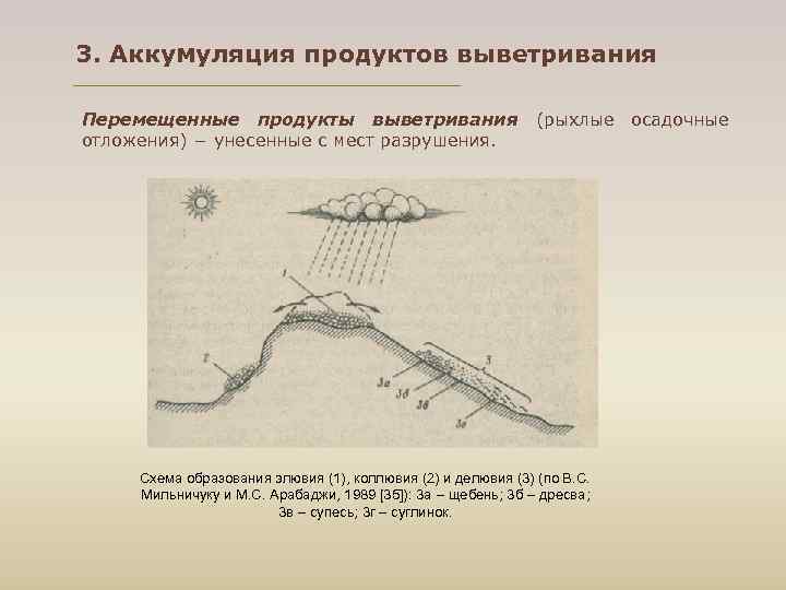 3. Аккумуляция продуктов выветривания Перемещенные продукты выветривания (рыхлые осадочные отложения) − унесенные с мест